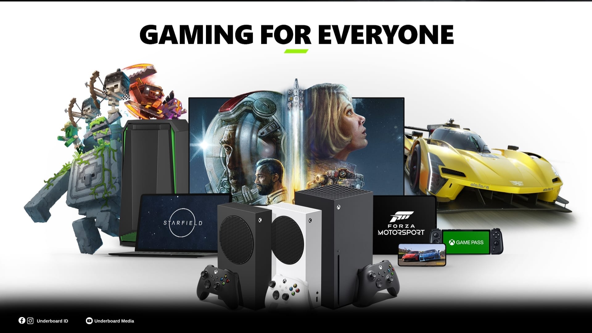 Xbox Makin Mahal, Microsoft Hadirkan Program Pay-Later, Trade-In, hingga Konsol Refurbished